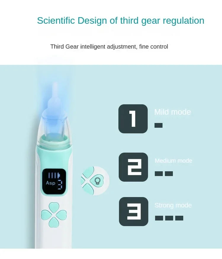 CLEANUVIA™ Electric Aspirator